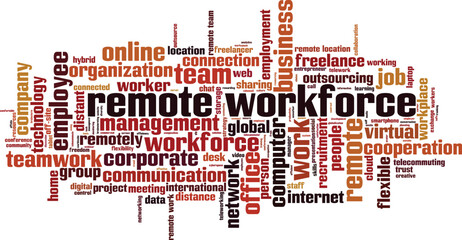 Remote workforce word cloud