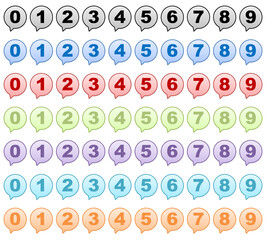 Set of numbers