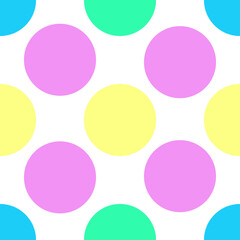 Паттерны в процессе баблы