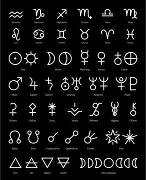 zodiac symbols meanings