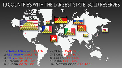 10 countries with the largest state gold reserves. The world map in the background