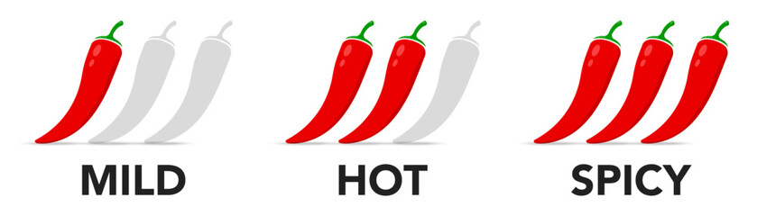 Pepper spice level. Red chili pepper. Spicy meter. Vector isolated illustration. 