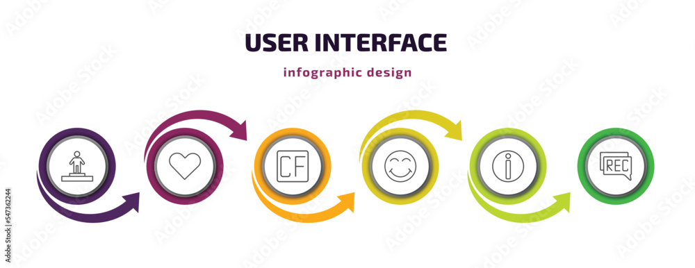 Poster user interface infographic template with icons and 6 step or option. user interface icons such as ab