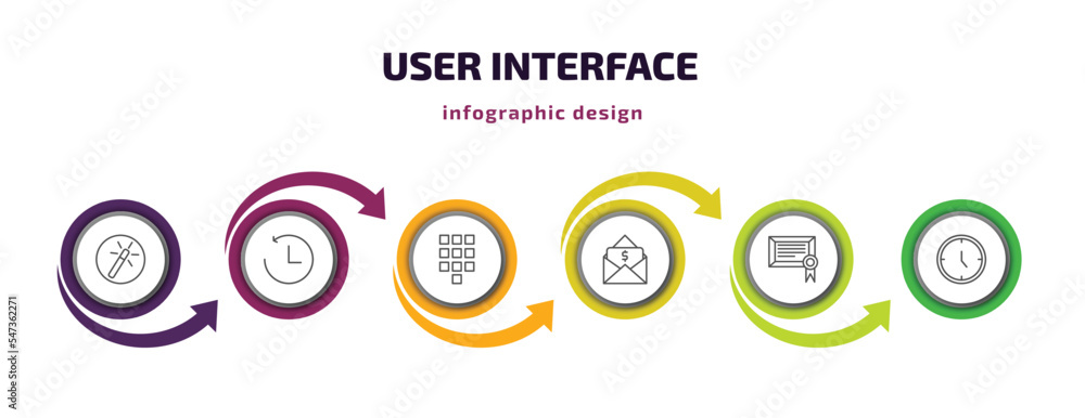 Poster user interface infographic template with icons and 6 step or option. user interface icons such as ma