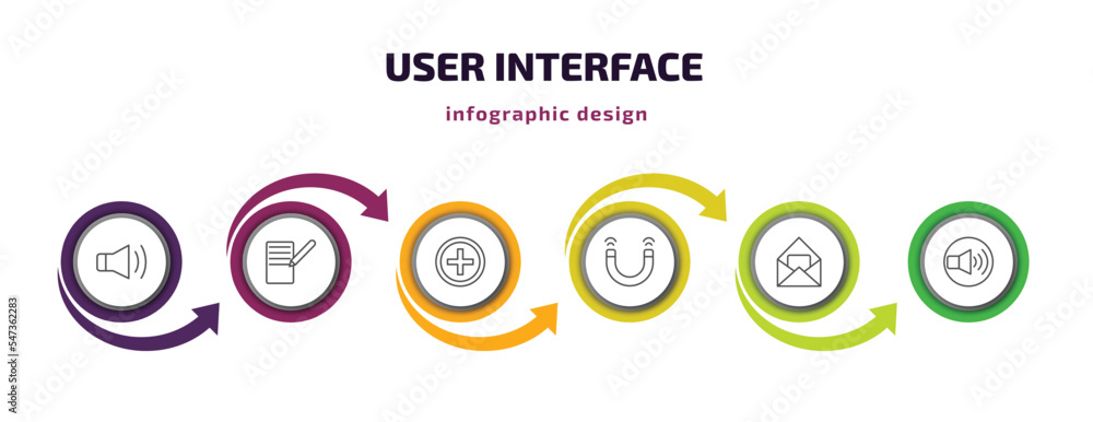 Poster user interface infographic template with icons and 6 step or option. user interface icons such as lo