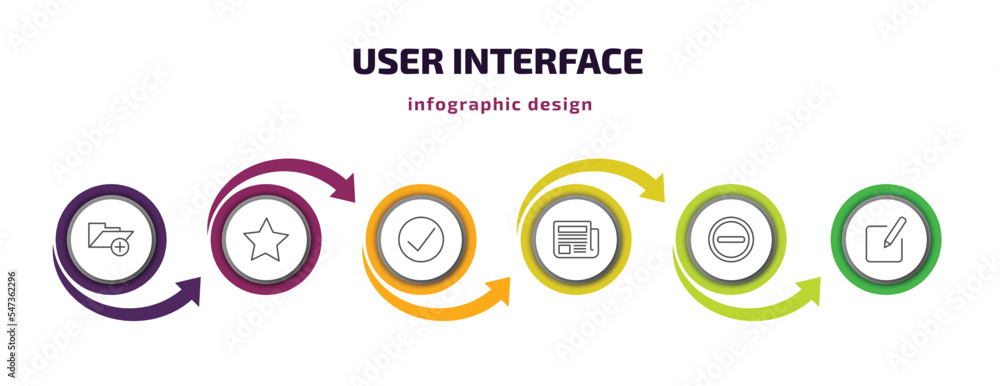 Poster user interface infographic template with icons and 6 step or option. user interface icons such as ad
