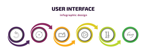 user interface infographic template with icons and 6 step or option. user interface icons such as refresh left arrow, refresh arrows, export arrow, play video button, mechanic tool, alu vector. can