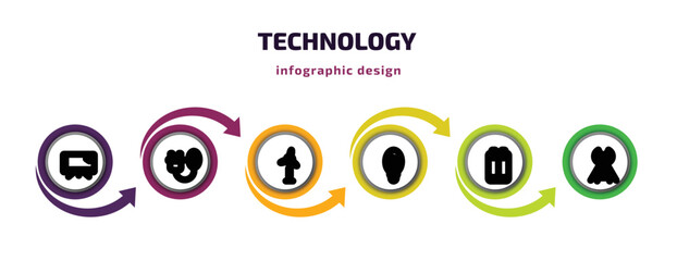 technology infographic template with icons and 6 step or option. technology icons such as screen blank, electrical plug, eolic, ecologic bulb, baterry, media vector. can be used for banner, info