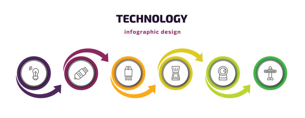 technology infographic template with icons and 6 step or option. technology icons such as wireless lighting, inclined pendrive, transistor, scanner with cover, front webcam, solar plane vector. can