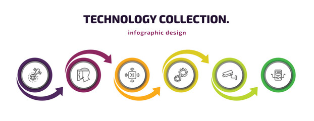 technology collection. infographic template with icons and 6 step or option. technology collection. icons such as satellite in orbit, face shield, naensor, services, surveillance camera, basic