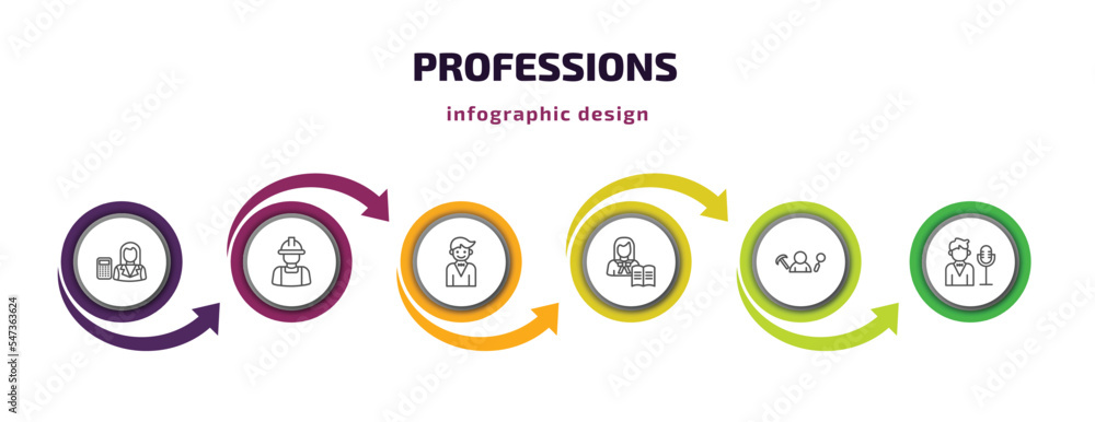 Poster professions infographic template with icons and 6 step or option. professions icons such as mathemat
