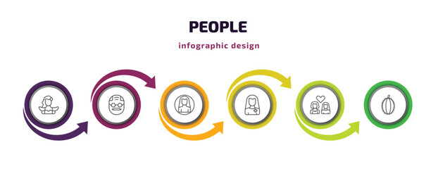 people infographic template with icons and 6 step or option. people icons such as spanish woman, elder, male user, pacient, lesbian couple, costa rica vector. can be used for banner, info graph,