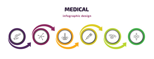 medical infographic template with icons and 6 step or option. medical icons such as acid falling on hand, molecular structure, pelvic area, syringe with medicine, drug pills, femur vector. can be