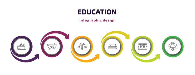 education infographic template with icons and 6 step or option. education icons such as pencil case, punch bowl, three musketeers, books, test tubes, don quixote vector. can be used for banner, info