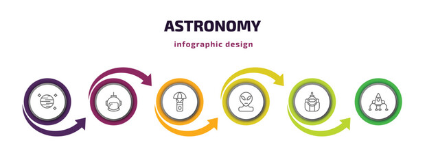 astronomy infographic template with icons and 6 step or option. astronomy icons such as neptune with satellite, astranaut helmet, capsule parachute, alien, astronaut ingravity, space lander vector.