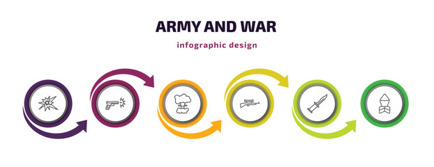 army and war infographic template with icons and 6 step or option. army and war icons such as explosion, gun shooting, bomb detonation, sniper rifle, combat knife, depth charge vector. can be used