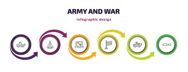 army and war infographic template with icons and 6 step or option. army and war icons such as army car, fighter plane, computer, patriot, armored vehicle, torpedo vector. can be used for banner,