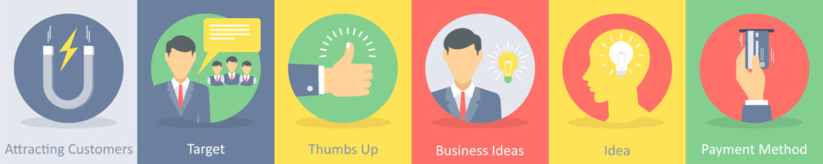 attracting customers, target