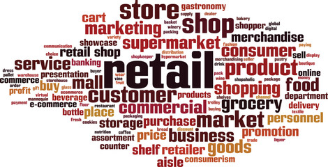 Retail word cloud