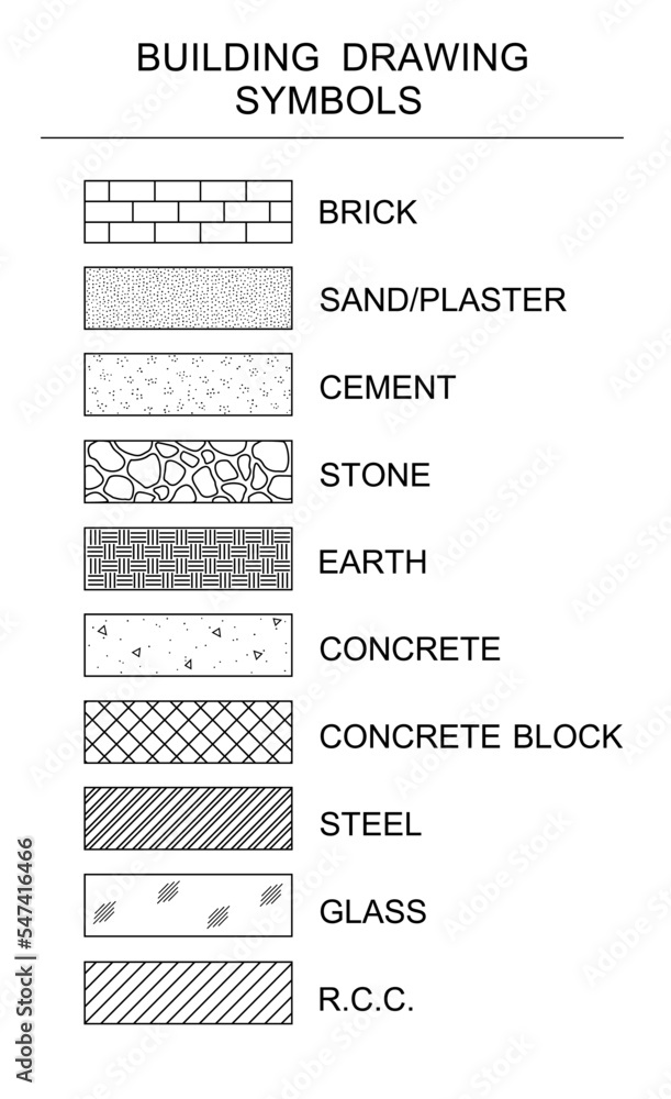 Wall mural hatching patterns. different cross-hatching symbols for different materials in engineering graphics.