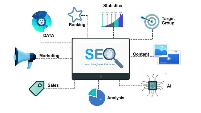 SEO Tools and Elements Design Animated Infographics. Search Engine Optimization Animation on White Background