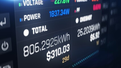 Obraz premium Modern electric meter device showing energy consumption, high electricity bill. High energy consumption costs