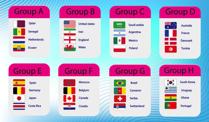 Qatar groups teams 
