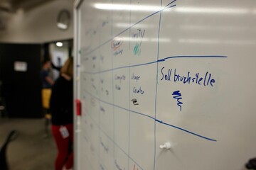 Clsoeup shot of blue text on a white board during a meeting