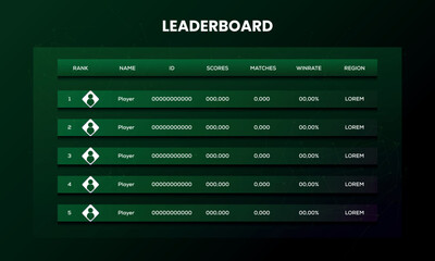 Leaderboard with abstract background, green color leaderboard