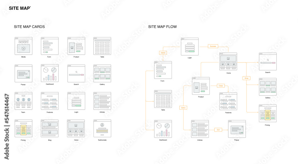 Sticker site map user flow cards template