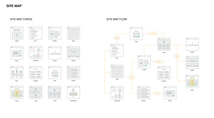 Site Map User Flow Cards Template - obrazy, fototapety, plakaty
