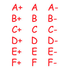 Set of Grade result all. Hand drawn icon in red color. Test exam mark report vector illustration