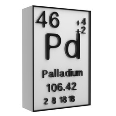 Palladium,Phosphorus on the periodic table of the elements on white blackground,history of chemical elements, represents the atomic number and symbol.,3d rendering