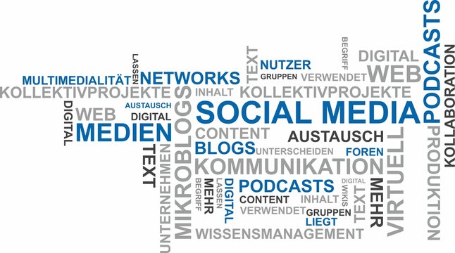 Wortwolke auf Deutsch zum Thema Social Media