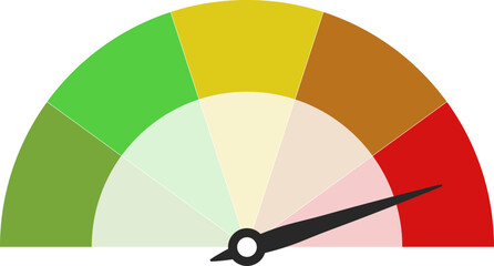 Dashboard colorful speedometer icons set. Tachometer icon isolated. Performance indicator sign. Car speed. Fast internet speed sign. Speedometer icon. 3D meter with green, yellow, red indicators.