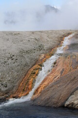 boiling slope