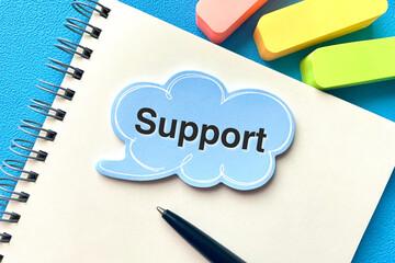 サポート内容を記載する　問い合わせや支援 - obrazy, fototapety, plakaty