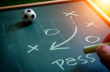 football tactics , soccer manager tactical analysis on chalkboard