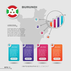 Burundi Chart Infographic Element