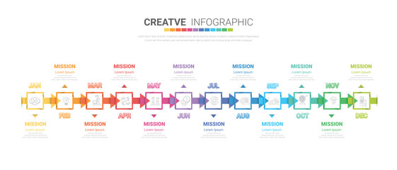 Timeline for 1 year, 12 months, infographics all month planner design and Presentation business can be used for Business concept with 12 options, steps or processes. 