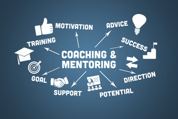Coaching and Mentoring Concept. Chart with keywords and icons on blue background. Illustration
