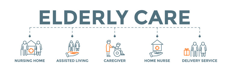 Elderly care icon banner web illustration with caregiver, nursing home, assisted living, home nurse and delivery service icons