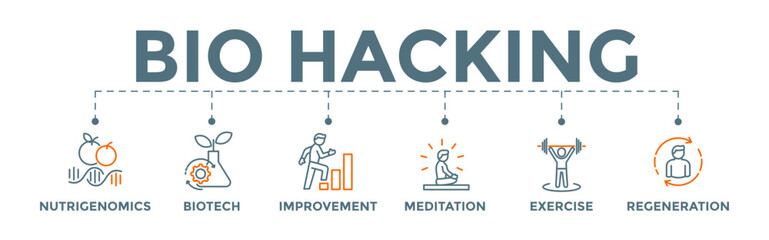 Biohacking icon banner web illustration with nutrigenomics, biotech, improvement, meditation, exercise and regeneration icons