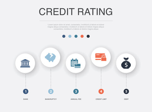 Bank, Bankruptcy, Annual Fee, Credit Limit, Debt Icons Infographic Design Template. Creative Concept With 5 Steps