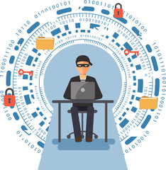 Cyber security, cyber theft in action.