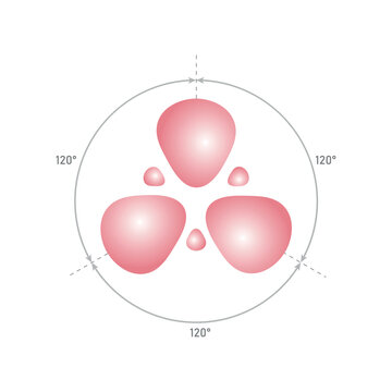 Three sp2 orbitals. Scientific vector illustration isolated on white background.