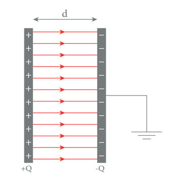 Capacitance of a parallel plate capacitor. Scientific vector illustration isolated on white background.
