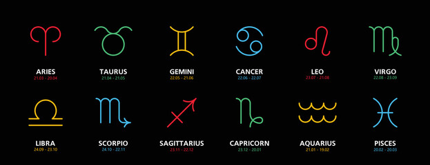 Set of astrological zodiac symbols. horoscope zodiac signs - obrazy, fototapety, plakaty