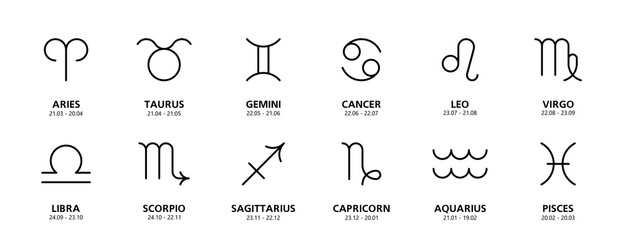 Set of astrological zodiac symbols. horoscope zodiac signs - obrazy, fototapety, plakaty