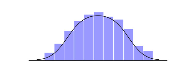 Gaussian or normal distribution graph with different height columns. Bell shaped curve template for statistics or logistic data. Probability theory mathematical function - obrazy, fototapety, plakaty